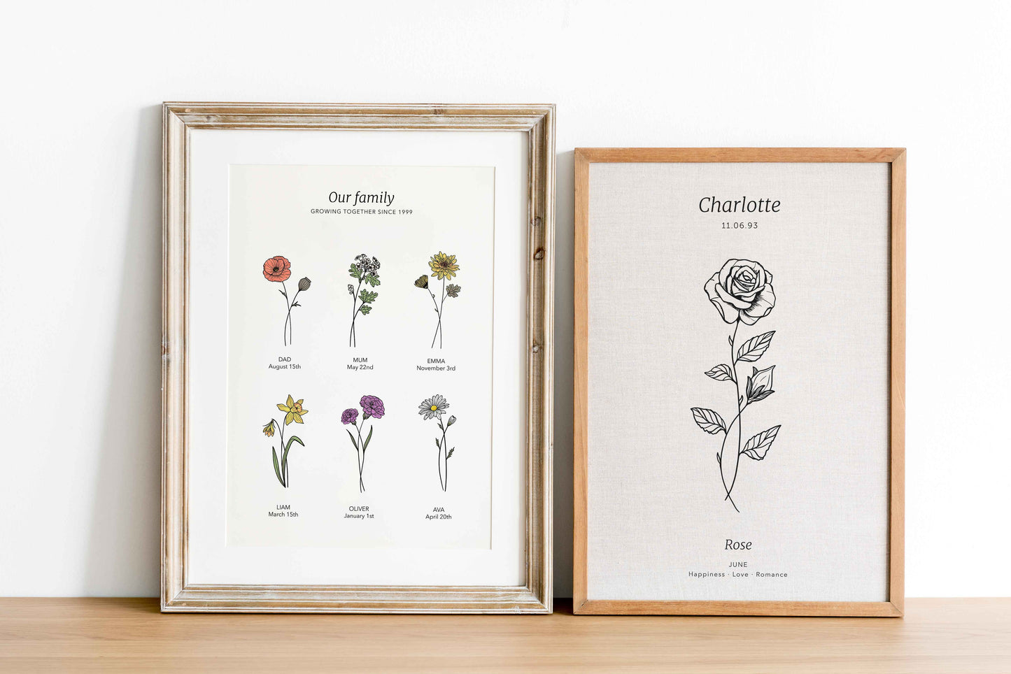 YOUR BIRTH FLOWERS - Generic flowers print