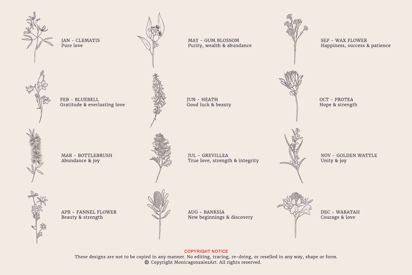 AUSTRALIAN NATIVES - Your birth flowers print