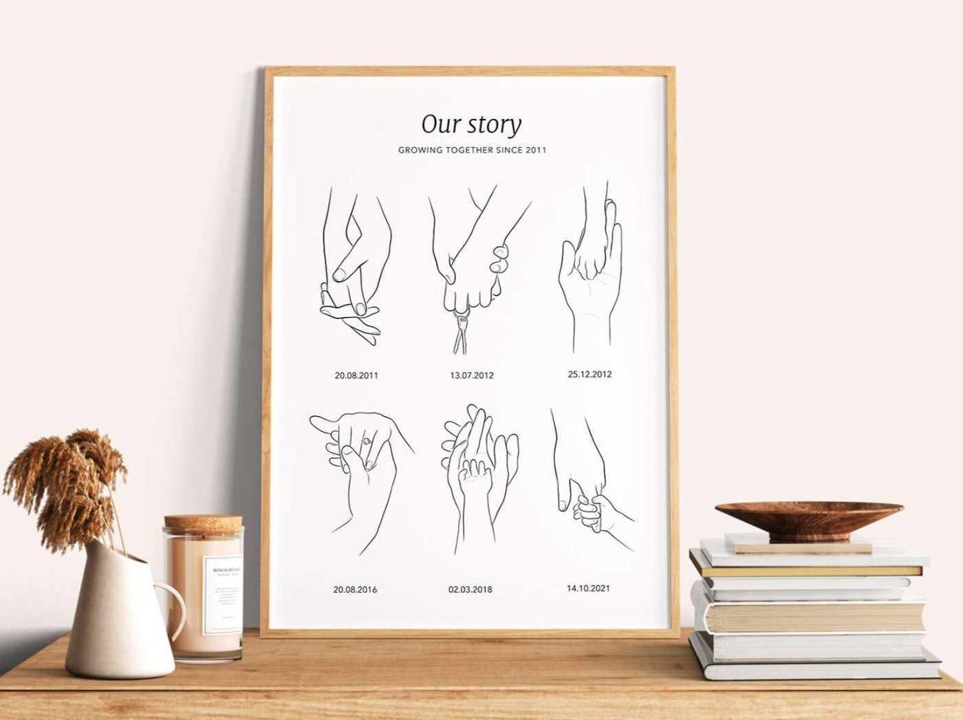 Our story print. Life events print with line illustrations of hands. Met, engaged, married, pet, baby and parent hands