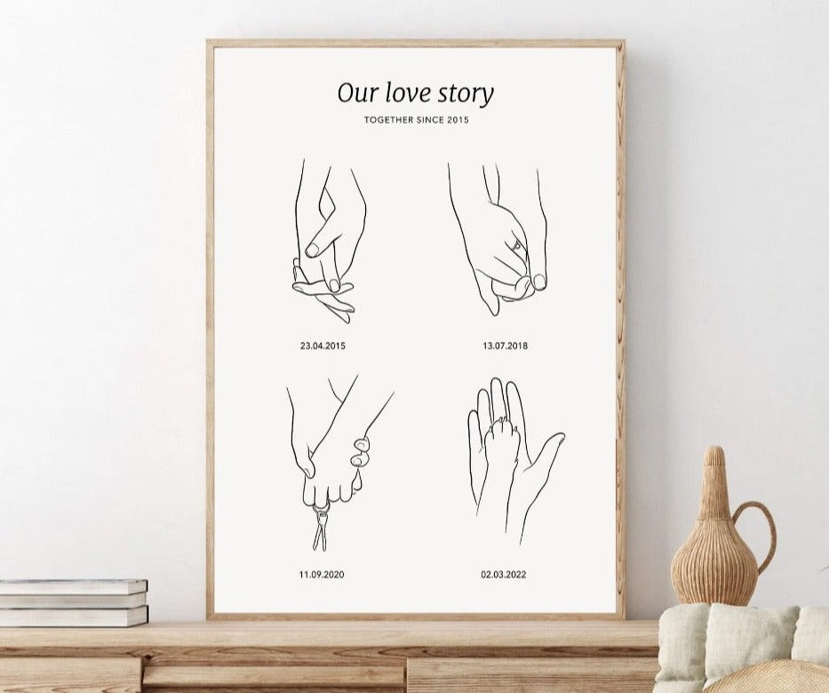 Our love story personalised hands print. Couple milestones timeline with hand line drawings