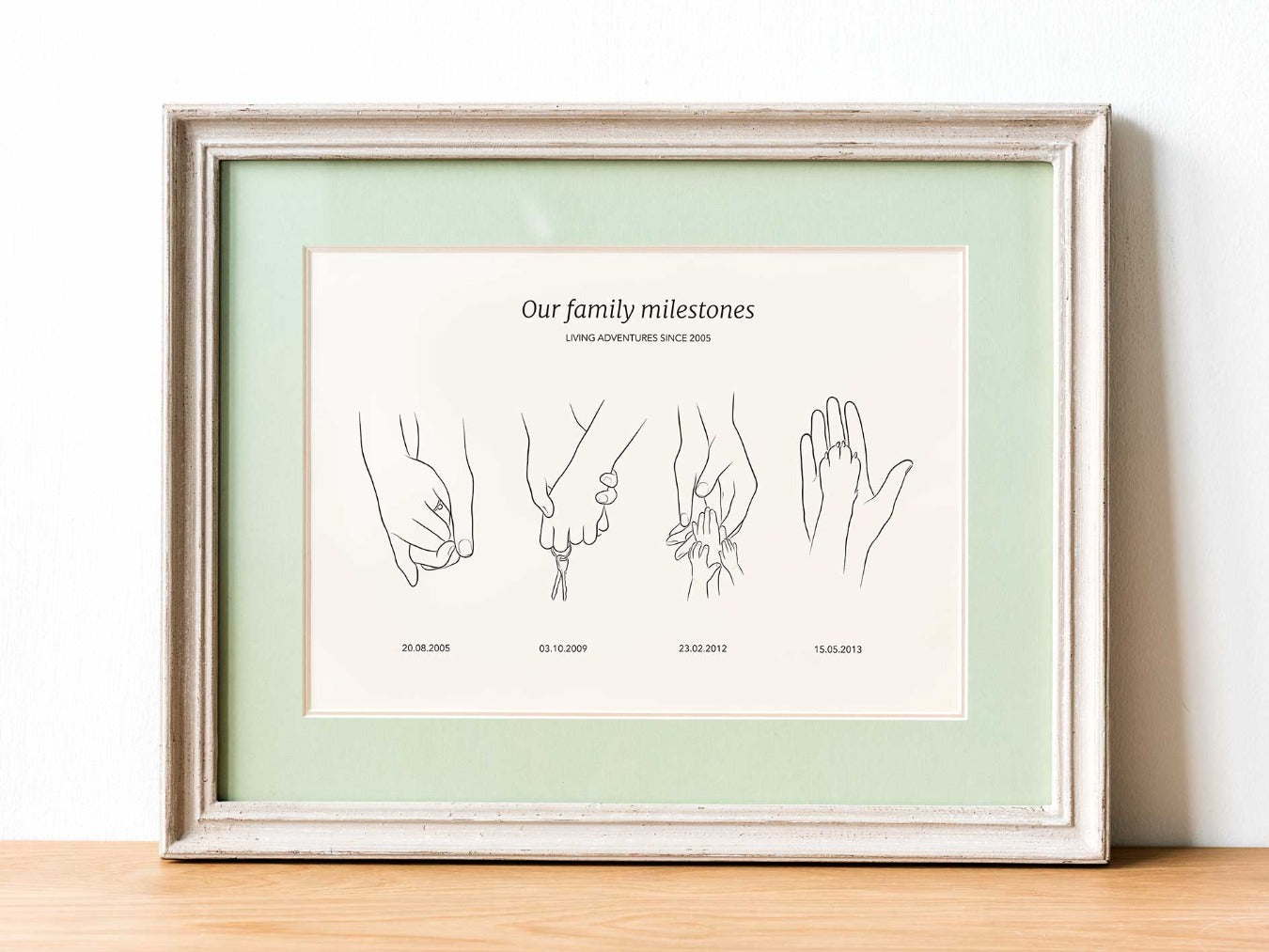 Family milestones print. Line illustrations of hands that represent each life event: engaged and married, couple moves together, having kids, adopting a new pet.